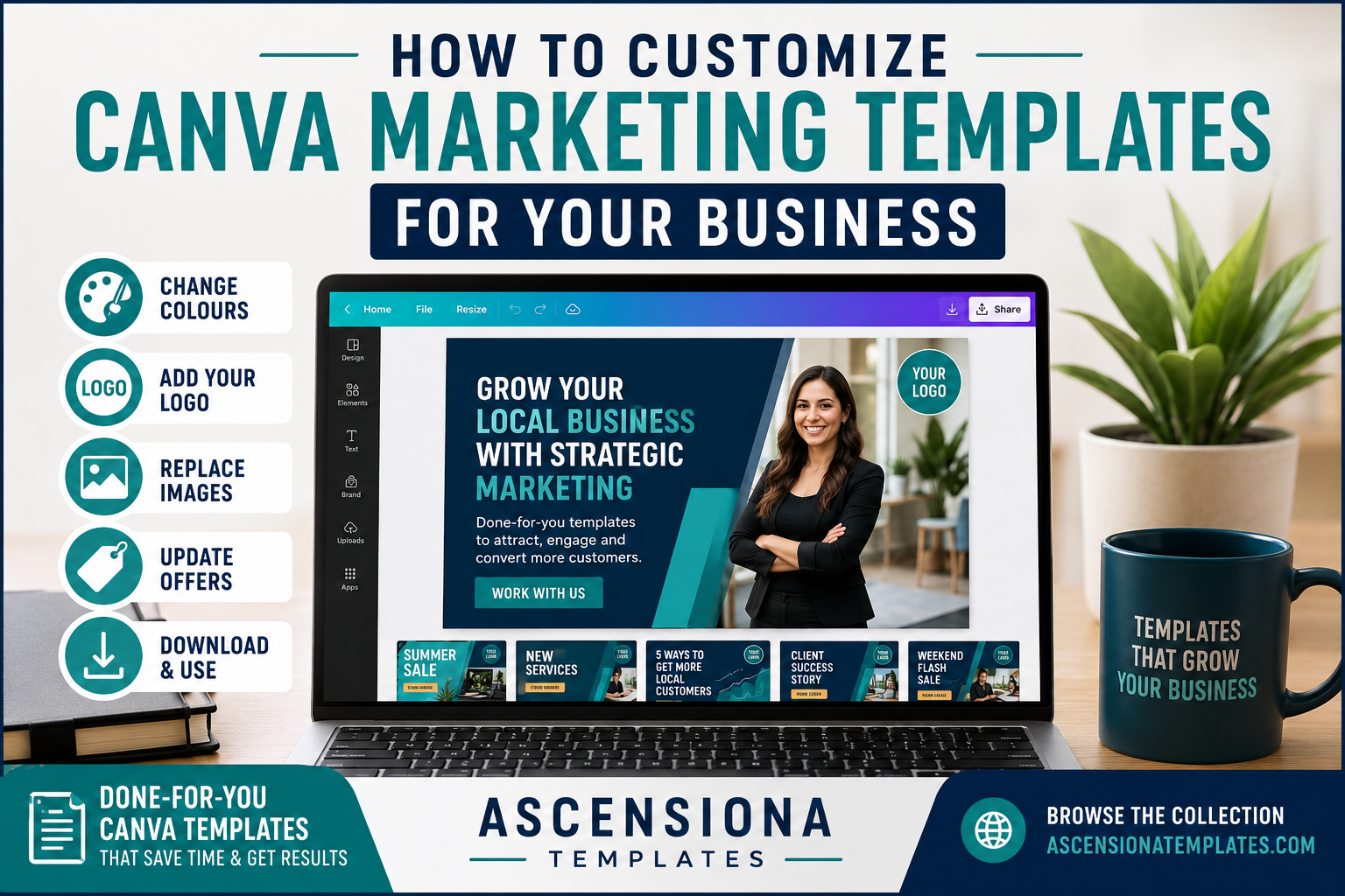 Customizing Canva marketing templates for a business by changing colours, logo, images and promotional offers