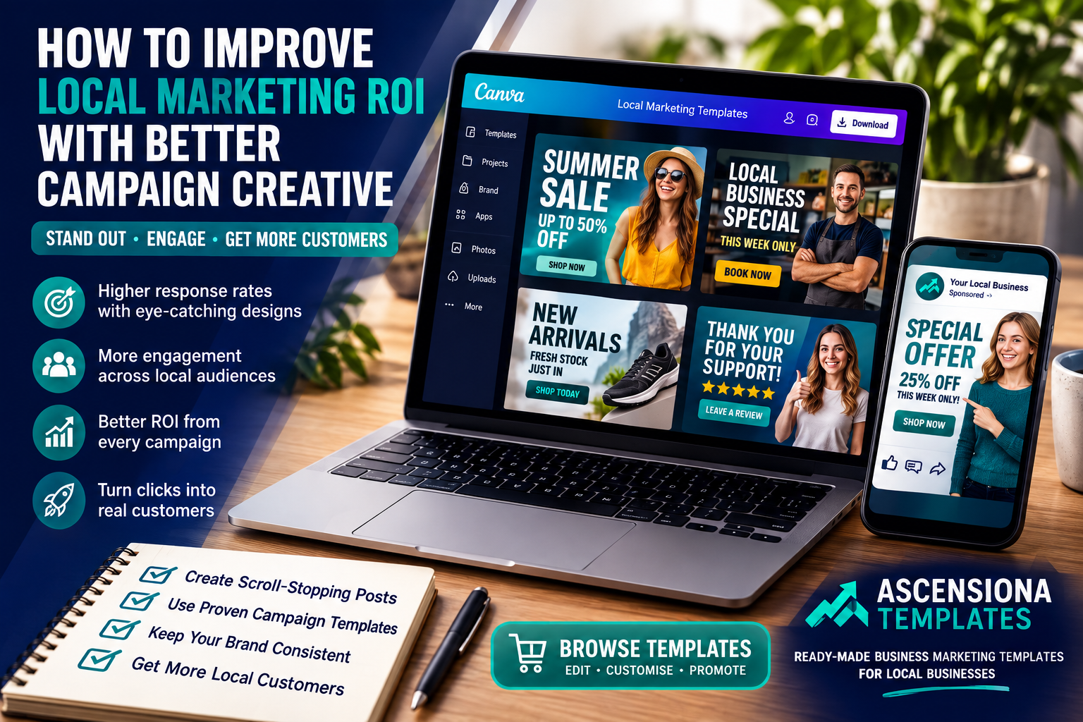 Local marketing ROI campaign creative using editable Canva templates for offers, promotions and customer engagement